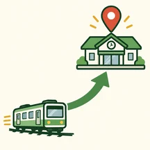 A train route leading to the destination station, marked with a location pin.